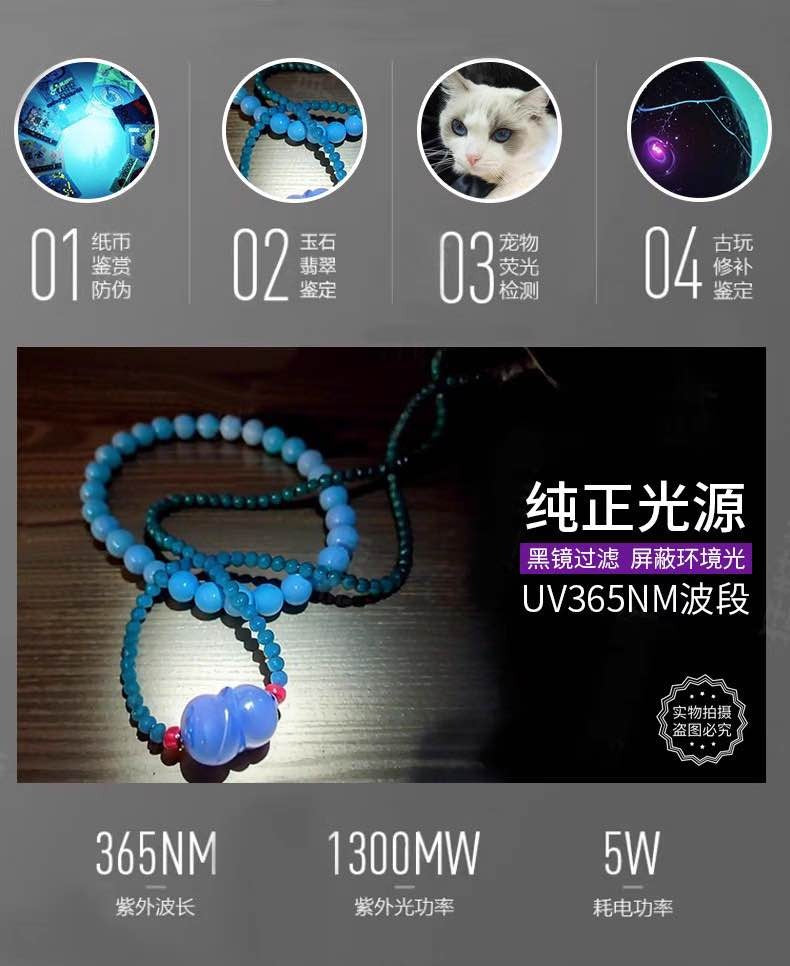 Handheld LED UV Money Detector for Fake and Checker for Counterfeit Fake Banknotes