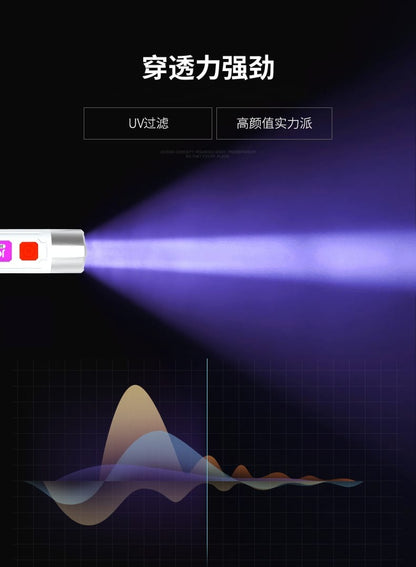 Handheld LED UV Money Detector for Fake and Checker for Counterfeit Fake Banknotes